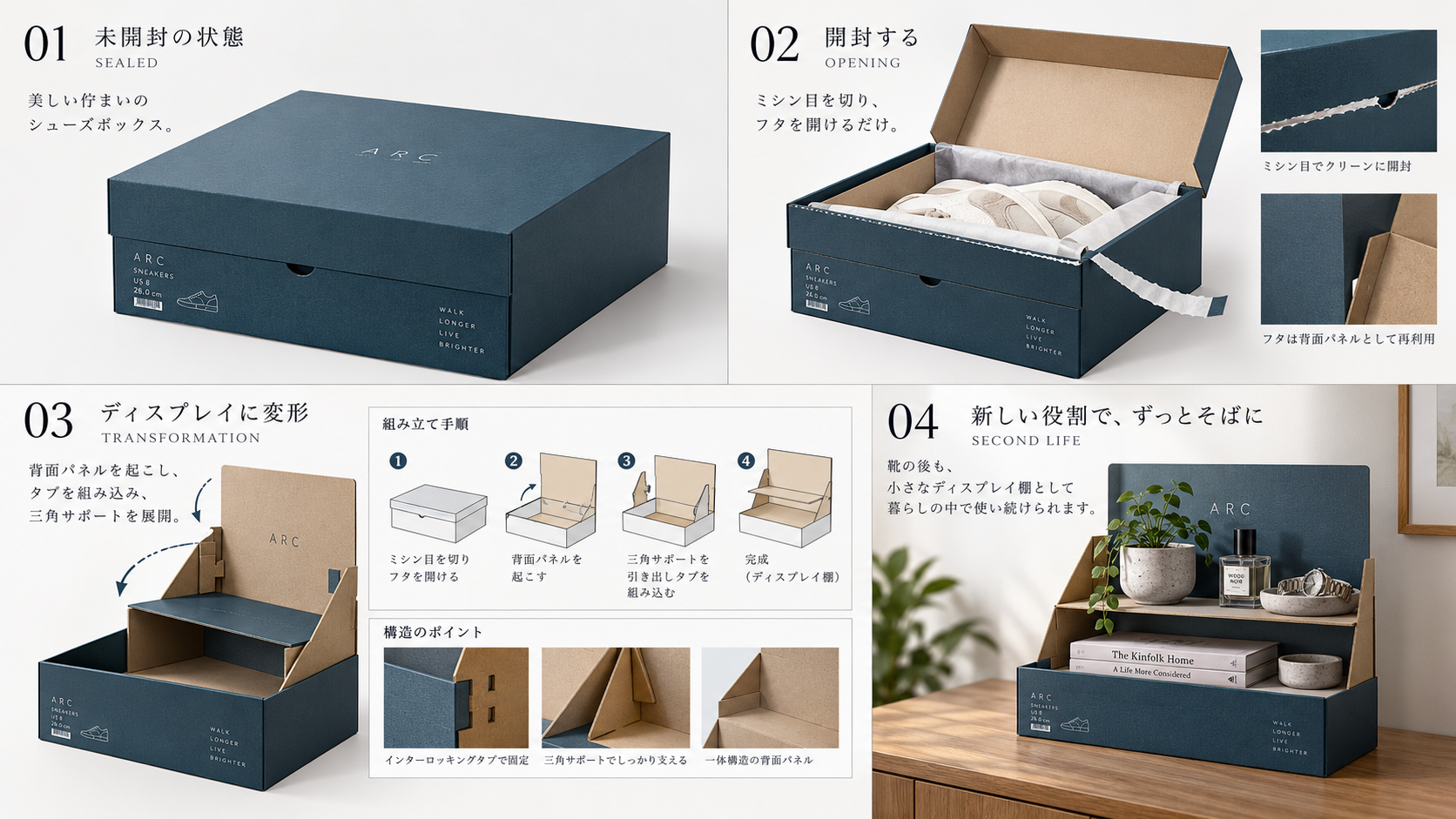 Sustainable packaging launch: shoebox-to-display-stand concept