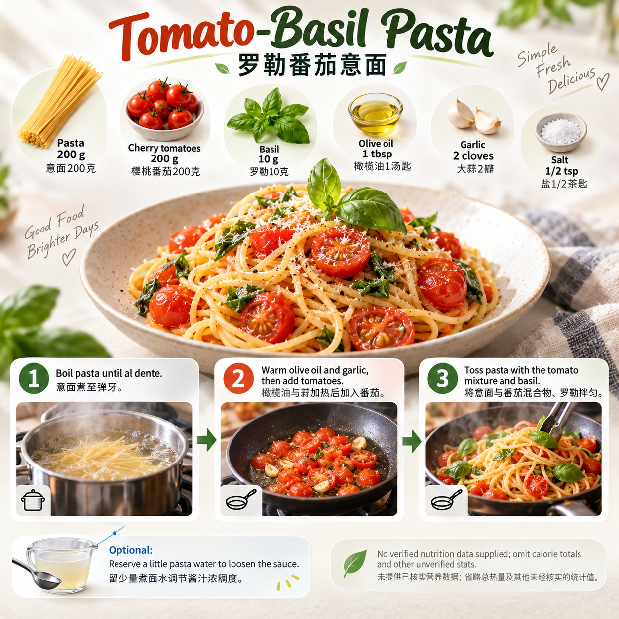Infographie de recette minimaliste
