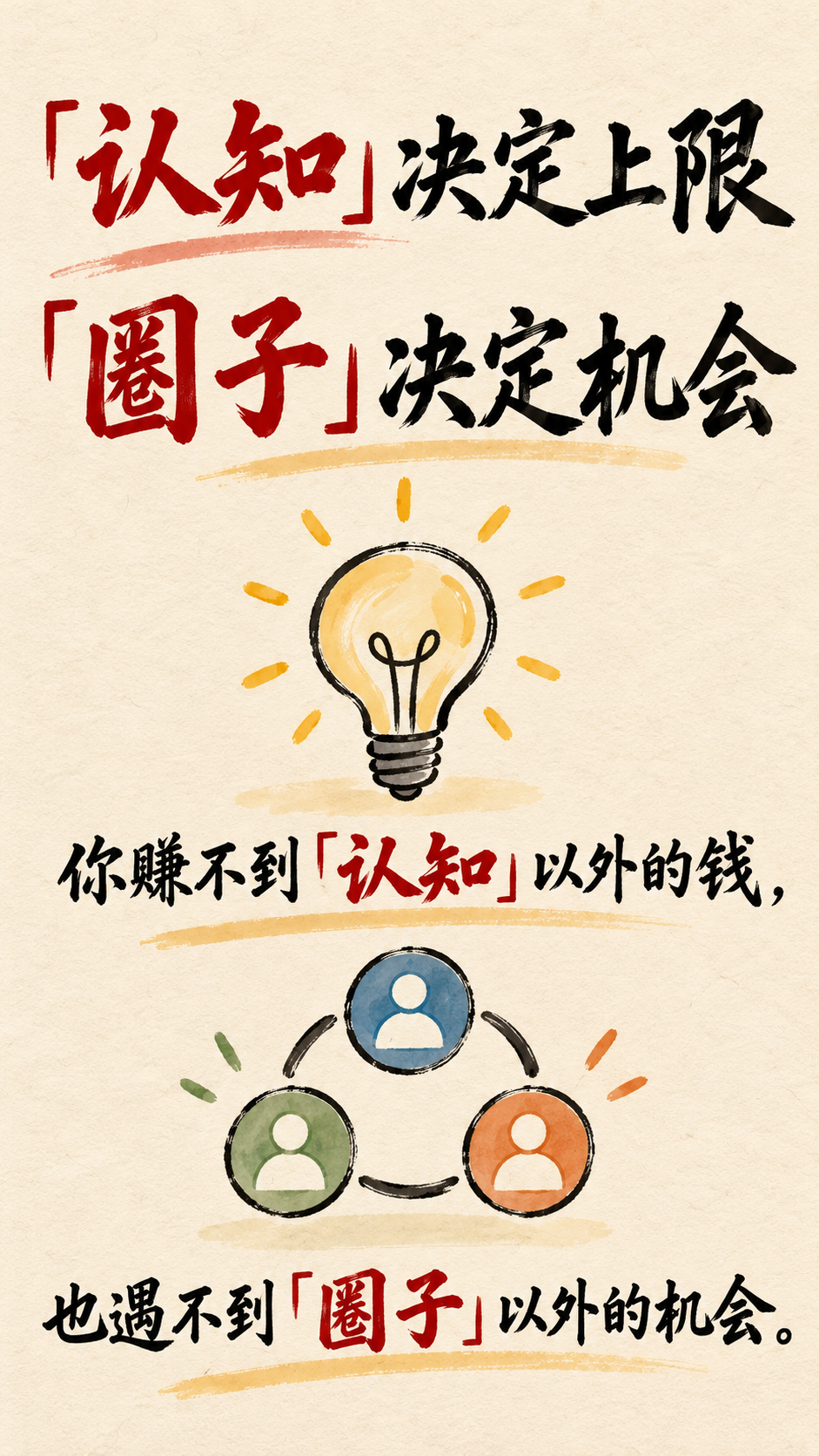 手绘风格的信息图卡片