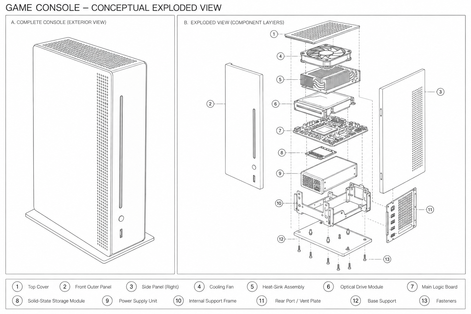 Sơ đồ cấu trúc nổ isometric hai mặt của máy chơi game nguyên bản