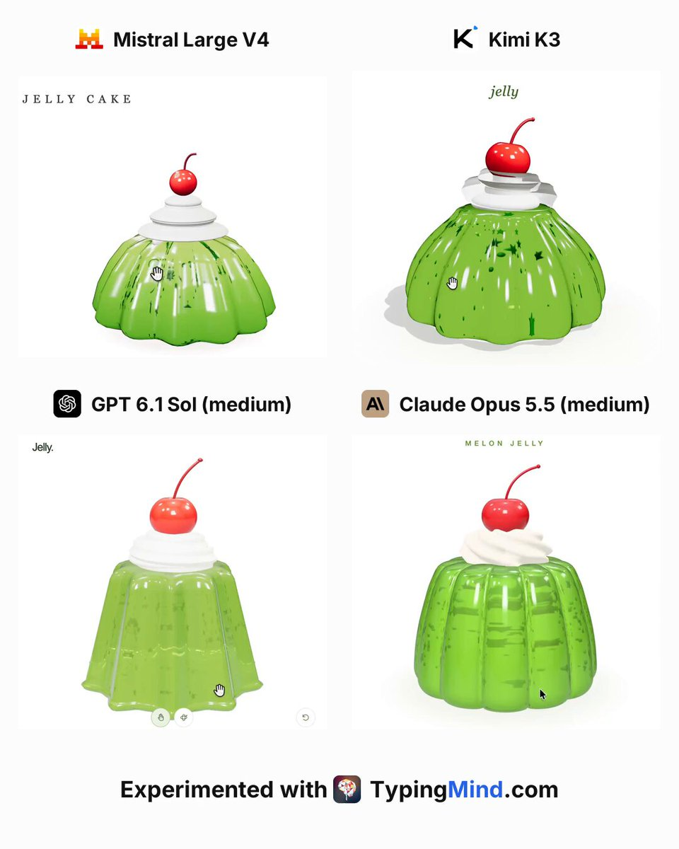 Comparaison de modèles d'effet gelée