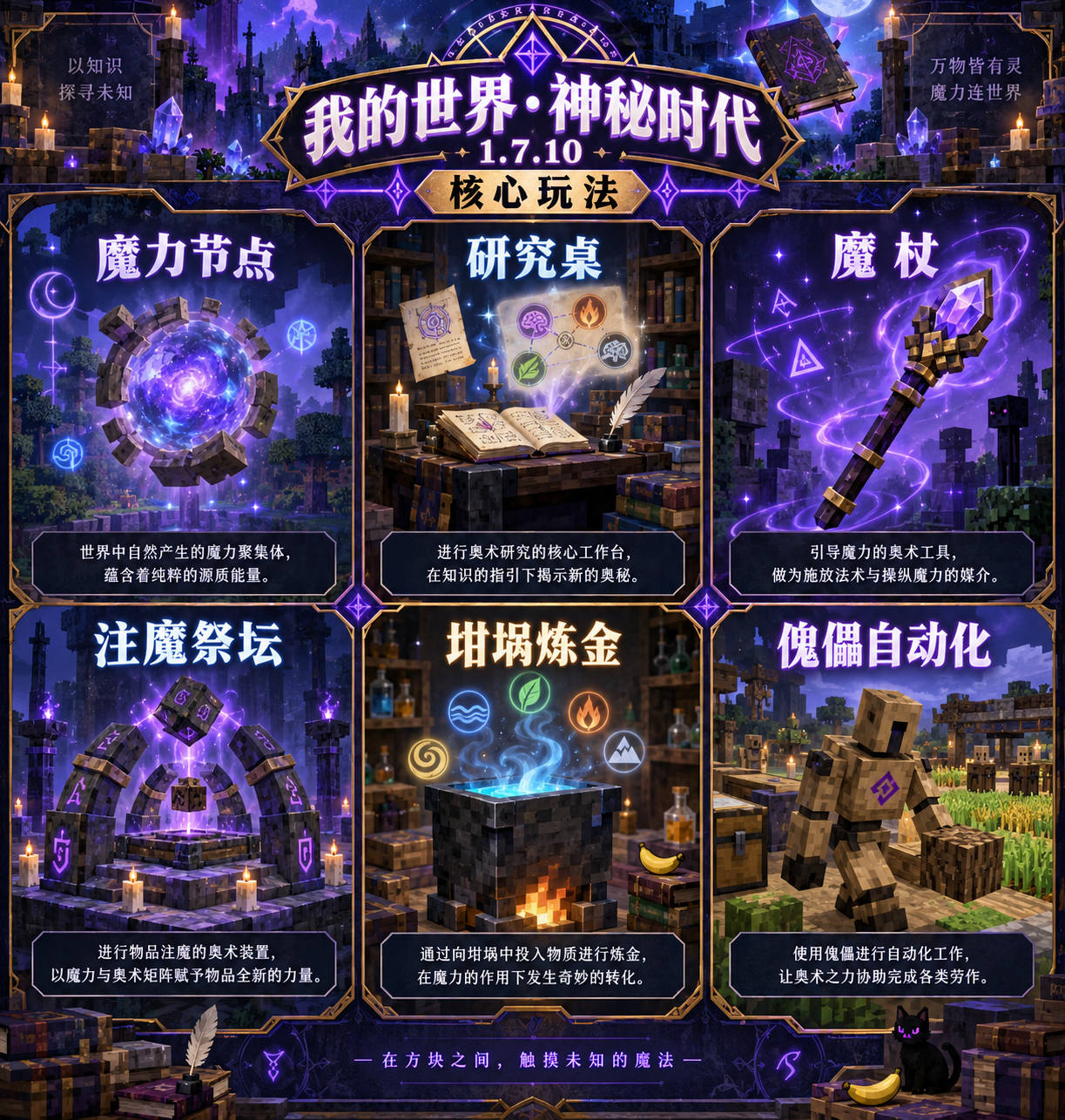 Minecraft神秘时代1.7.10核心玩法信息卡 — AI image creation