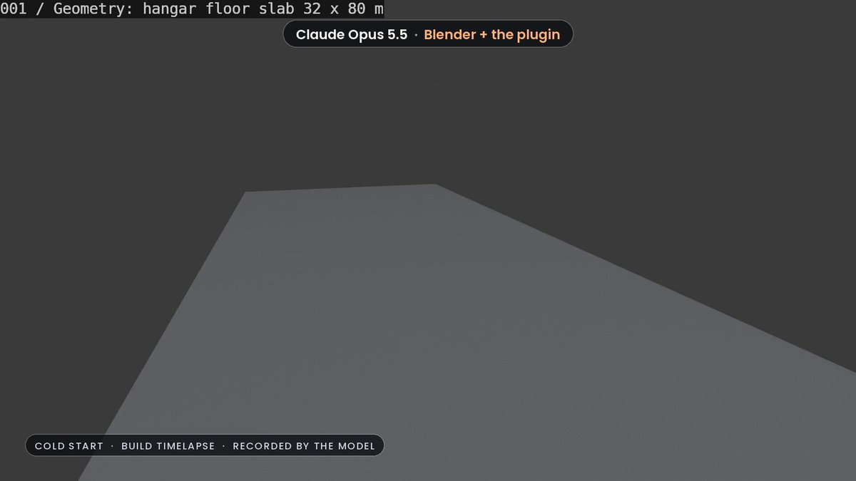 Scenario Blender插件演示