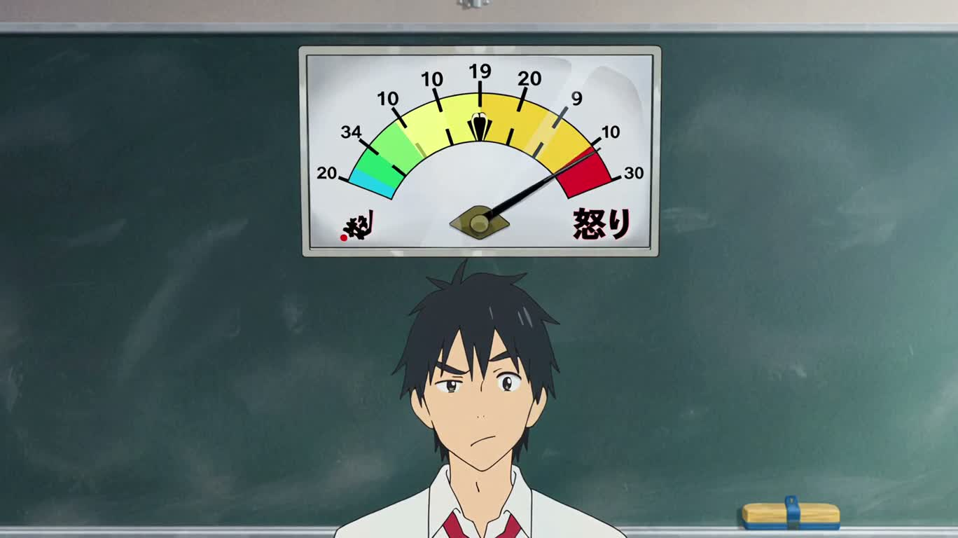Classroom Anger Meter Burst — AI video creation