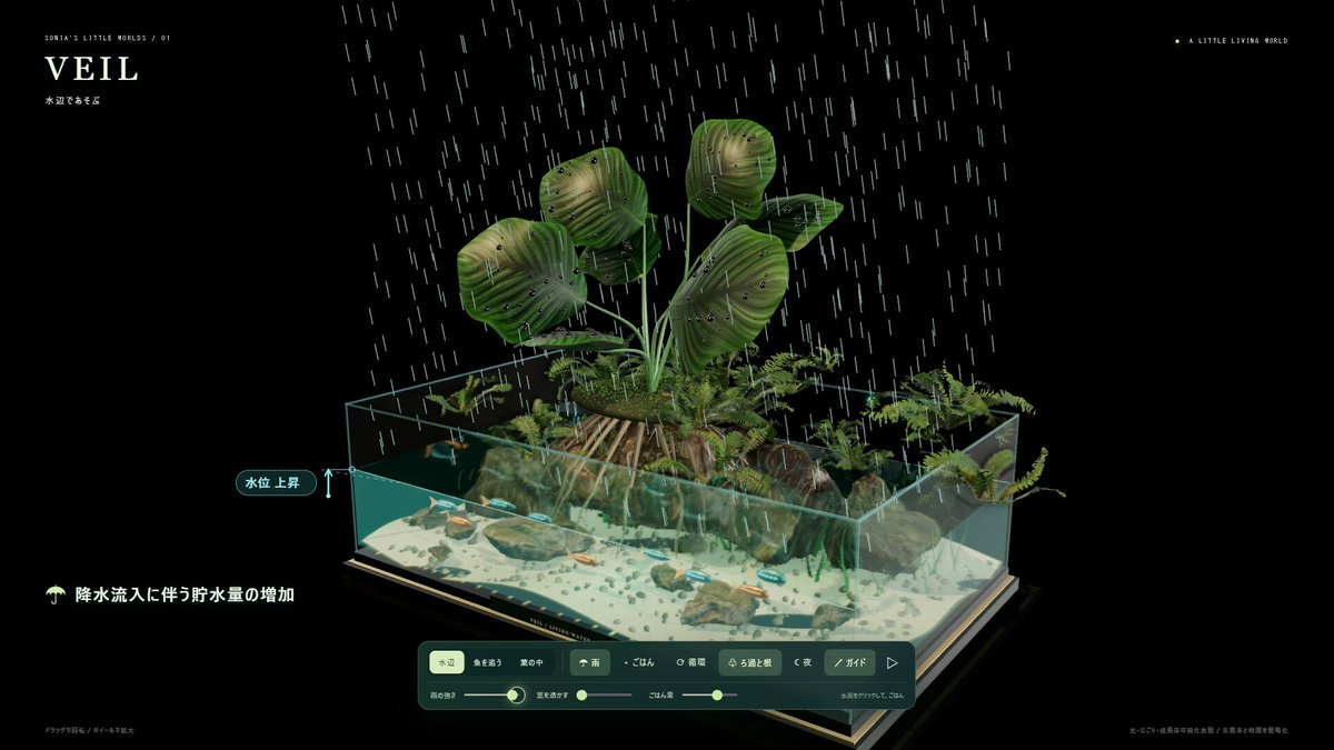 3D-визуализация физиологии растений в стиле аквариума