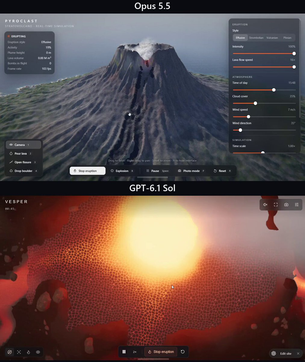 Volcano simulator model comparison — AI video creation