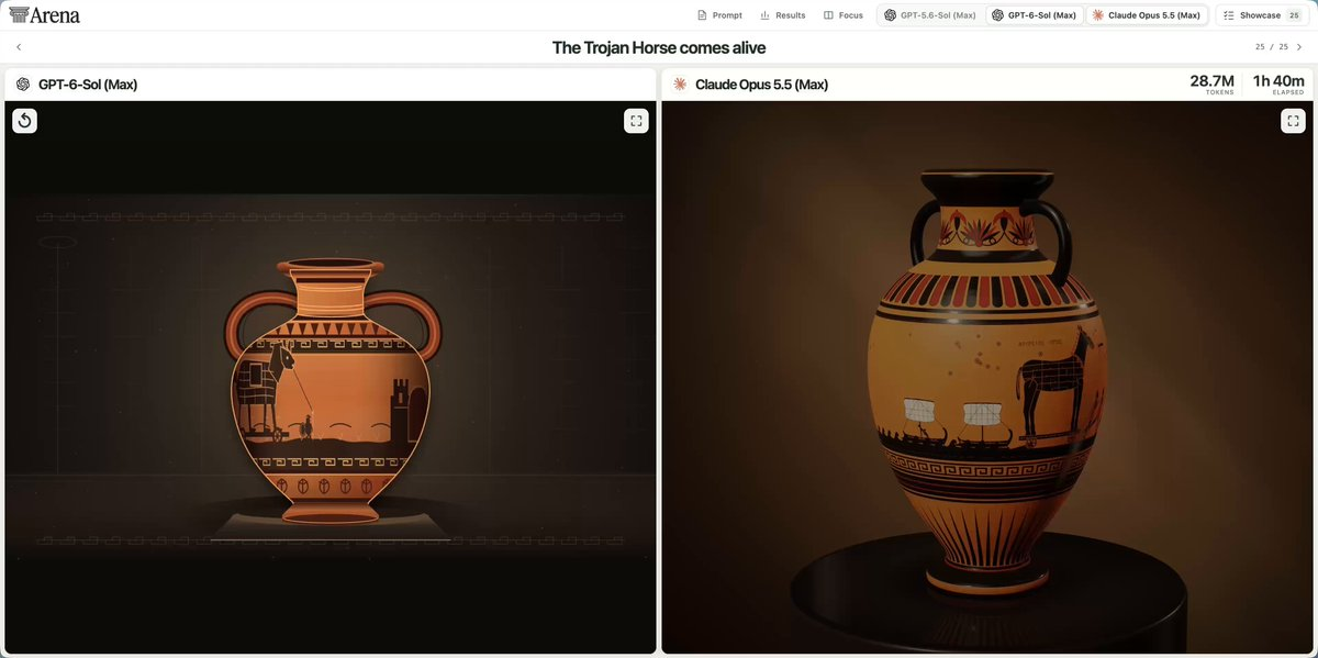 Trojan Horse on a Greek Pottery Vase: 20-Second Animation — AI video creation