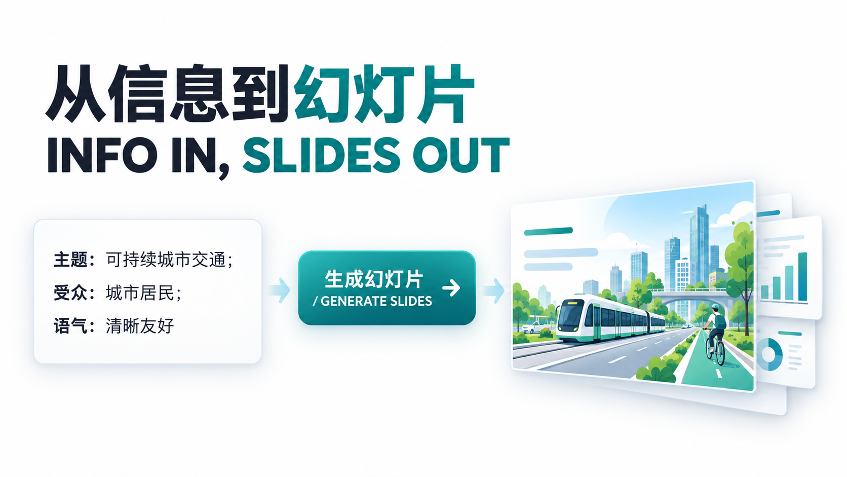 信息生成幻灯片科技说明页