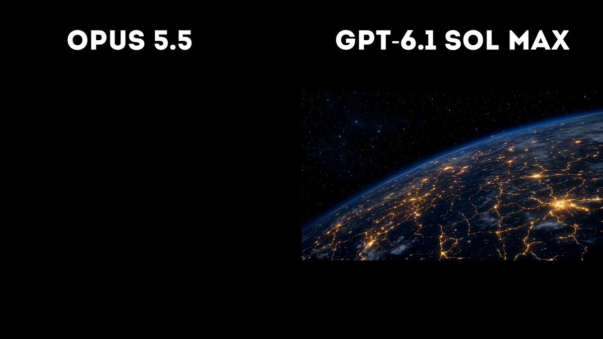 星际主题视频：Opus 5.5 与 GPT-6.1 Sol Max 对比