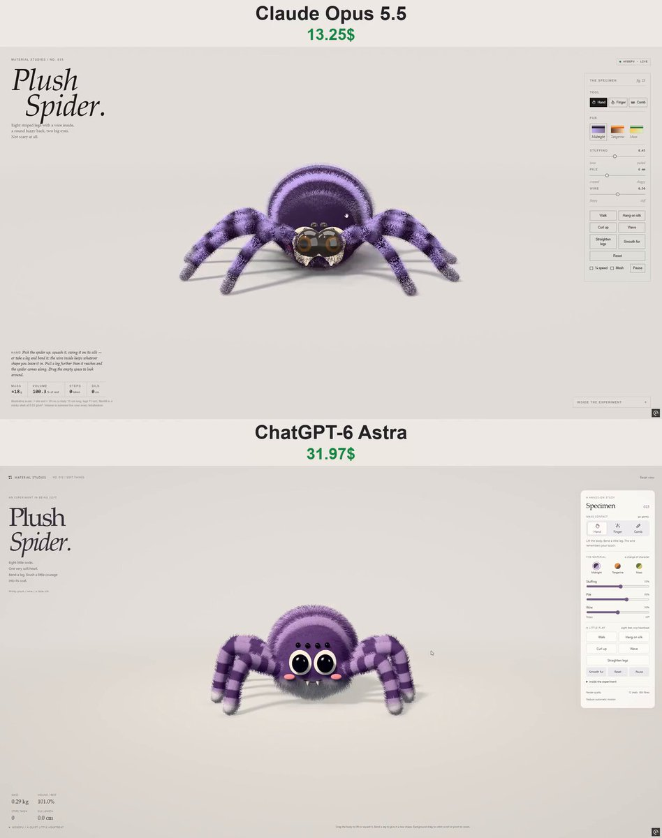 Plush spider physics comparison