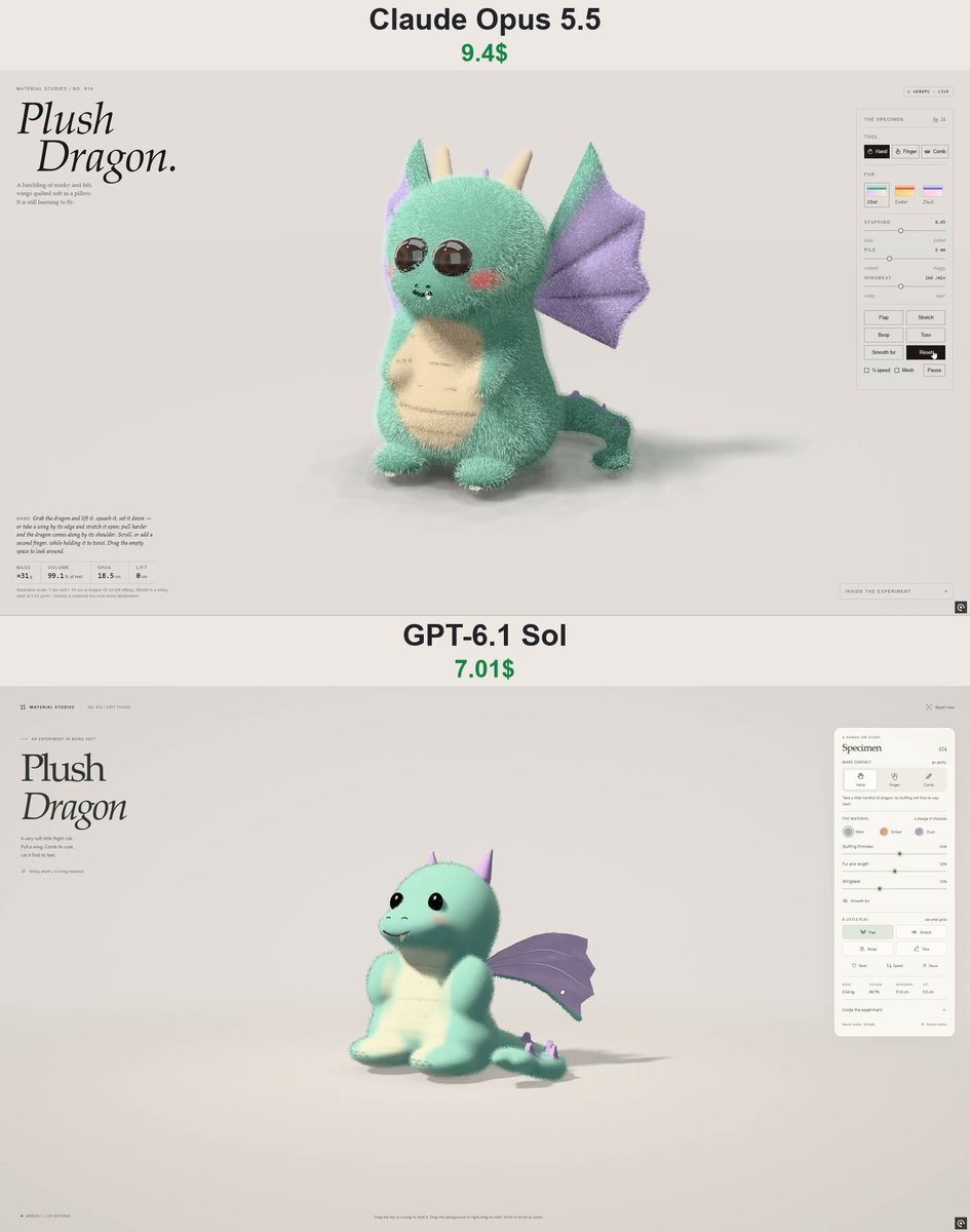 Plush dragon physics comparison