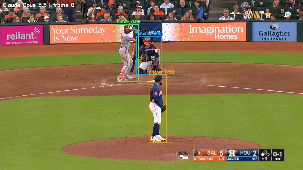 Auto-annotated baseball broadcast clip