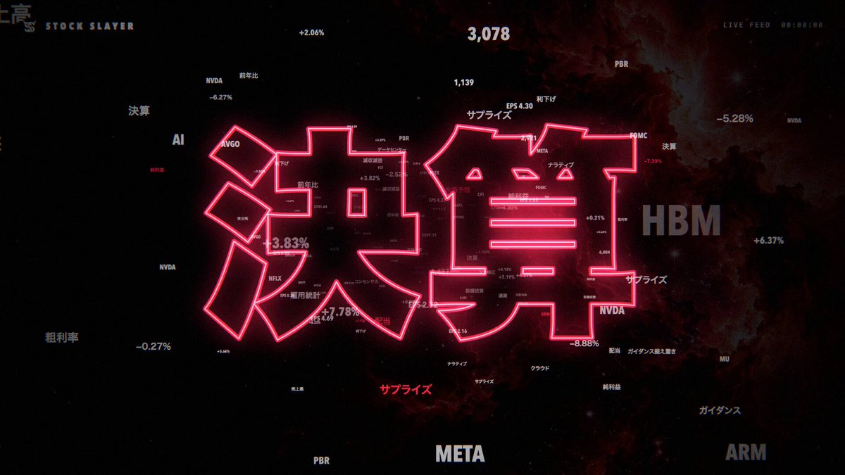 Stock Slayer应用介绍音乐视频 — AI video creation