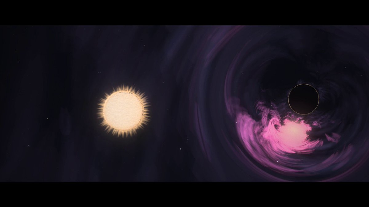 Black hole swallowing a star animation — AI video creation