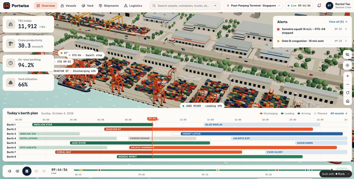 Logistics strategy game
